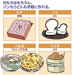 マイコンもちつき機 力もち 7