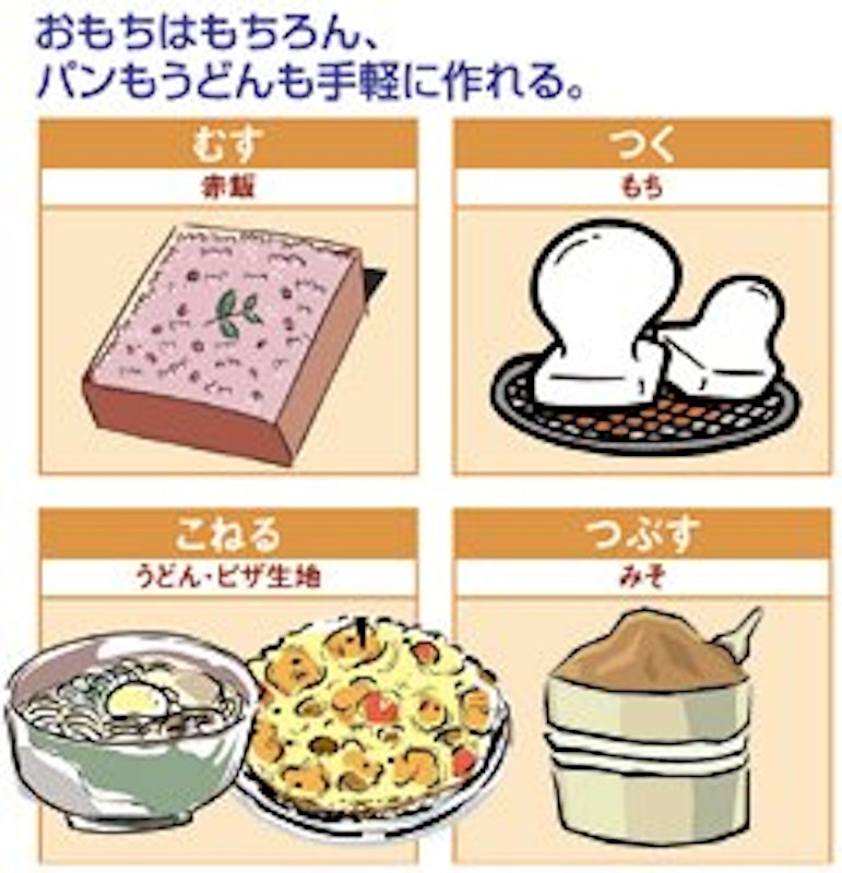 マイコンもちつき機 力もち 7