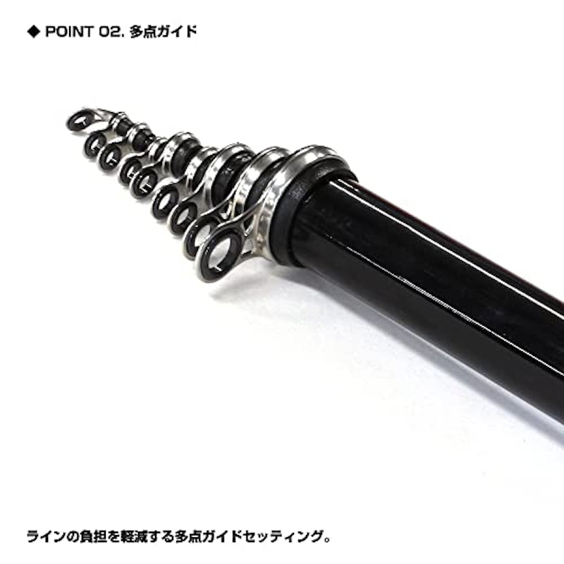 ブロードアオリアップグレード 3