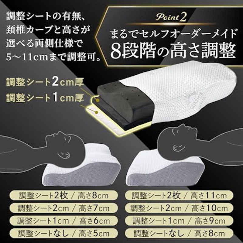 プレミアム低反発枕plus+ 5
