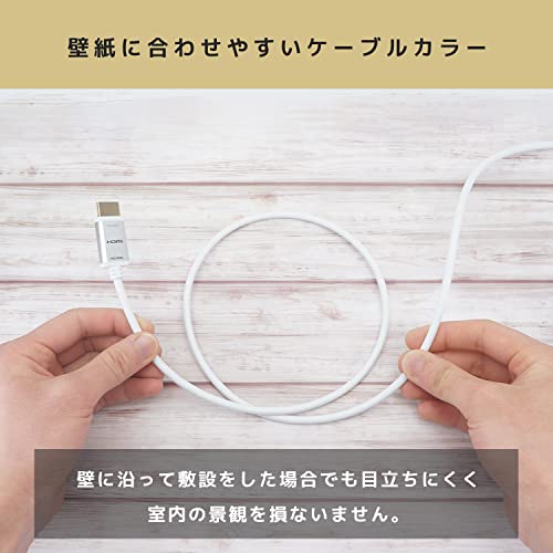 光ファイバー HDMIケーブル 3