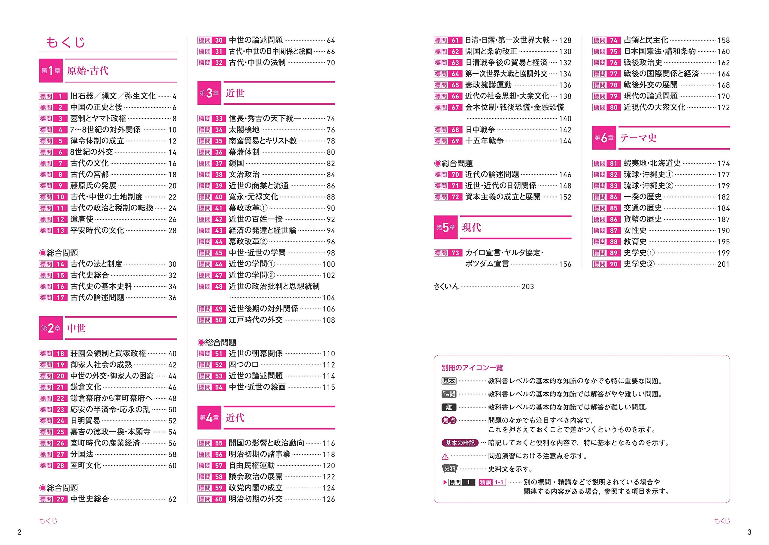日本史標準問題精講 五訂版 6