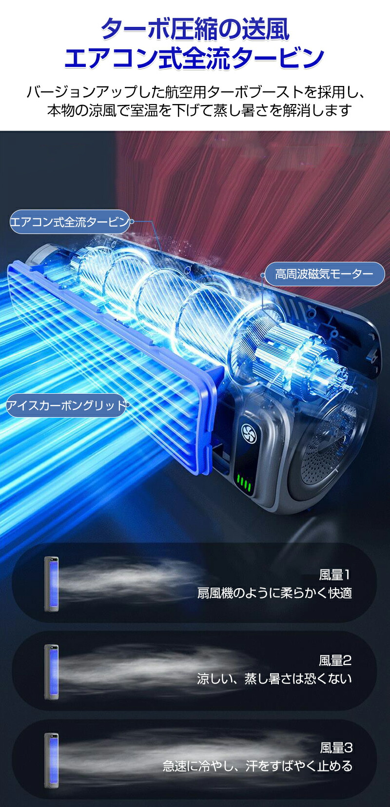 壁掛け扇風機 4