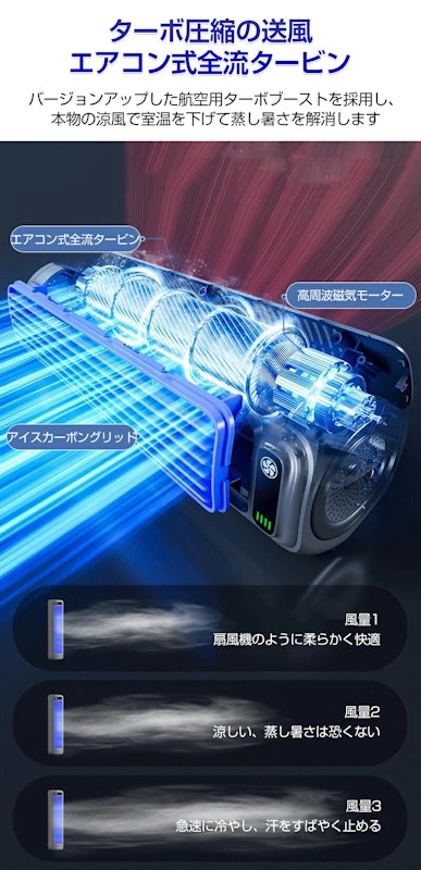 壁掛け扇風機 4