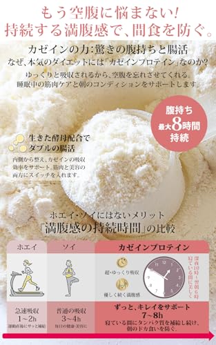 末左衛門 カゼインプロテイン 4