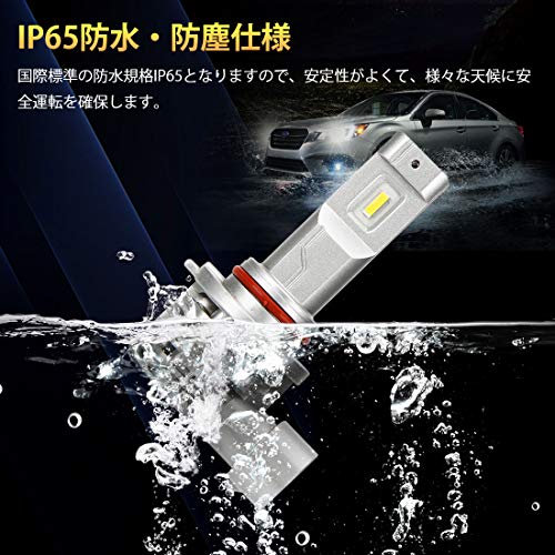 LEDヘッドライト  6