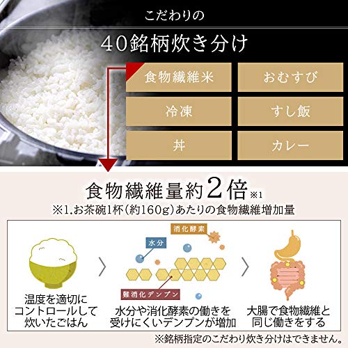 圧力IHジャー炊飯器 4