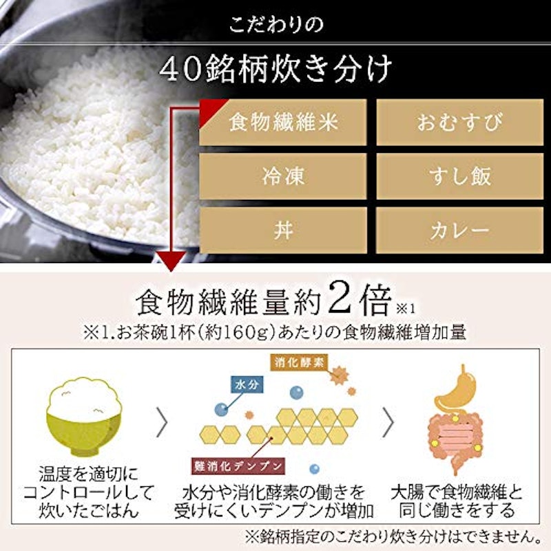 圧力IHジャー炊飯器 4