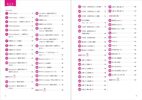 中2 英文法 パターンドリル 3