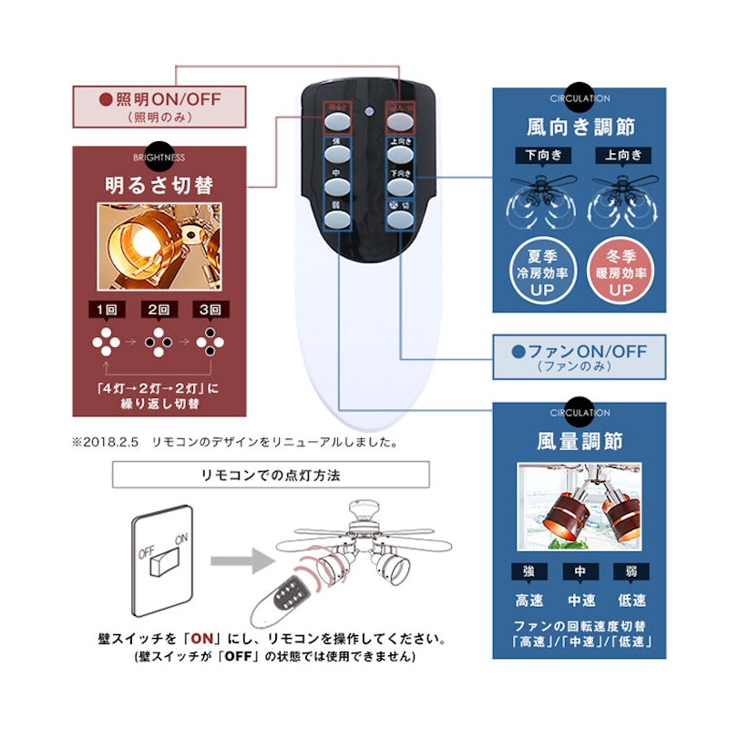 シーリングファンライト 3