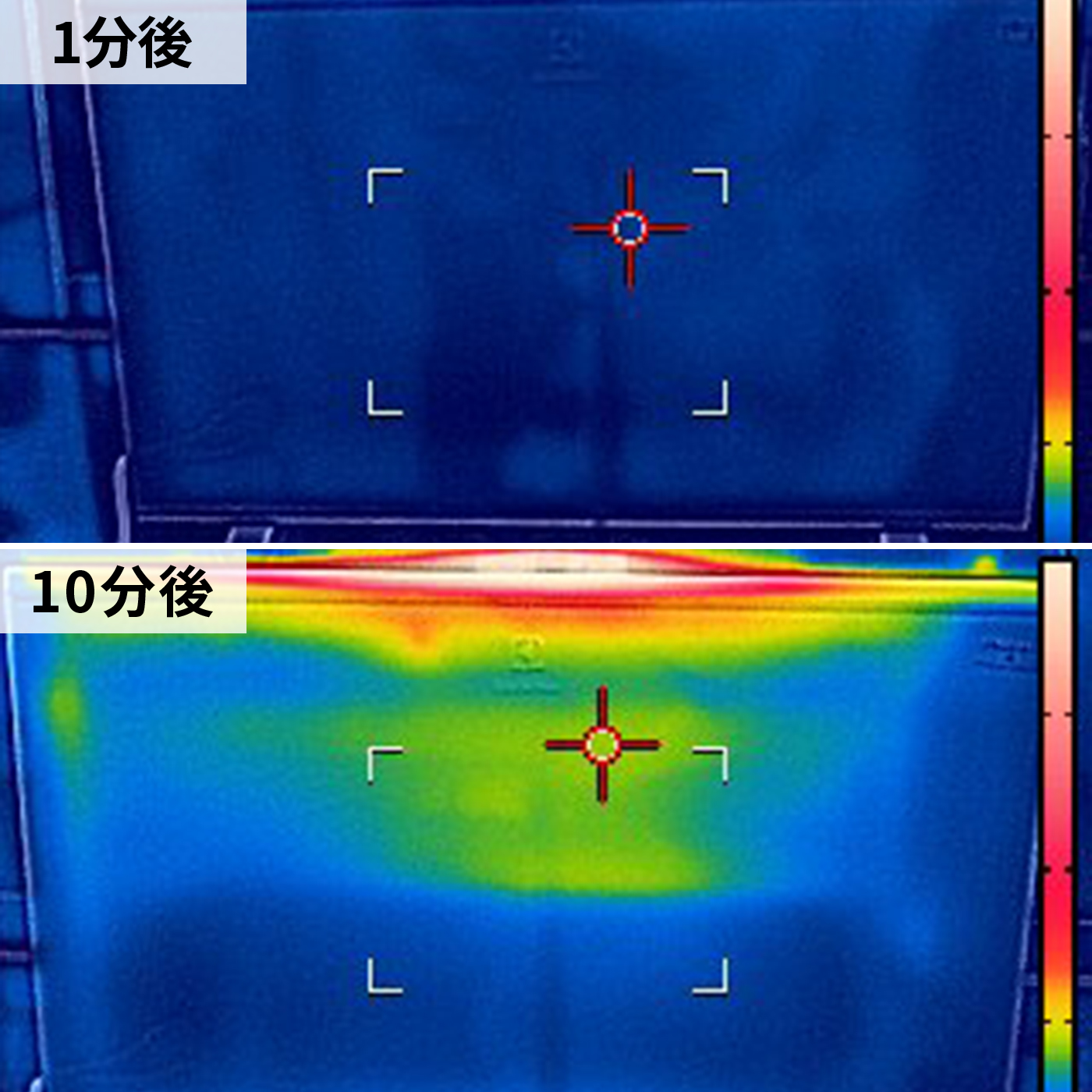 Electrolux Quickheat700 パネルヒーター EP12D001C0を検証レビュー