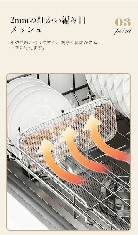 食洗機用洗いカゴ 4