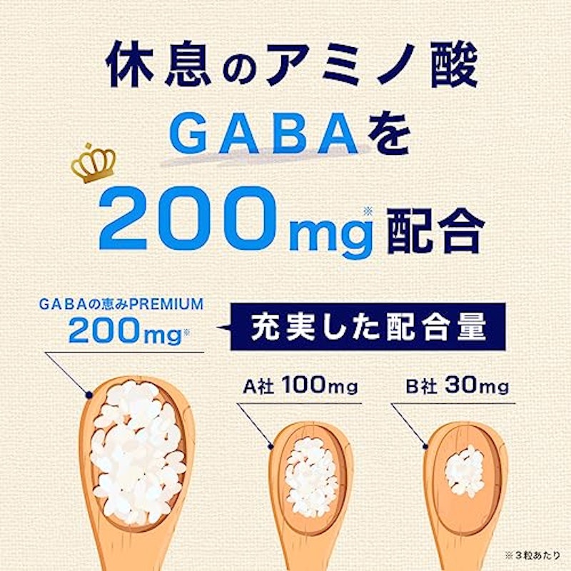 GABAの恵みPREMIUM 3