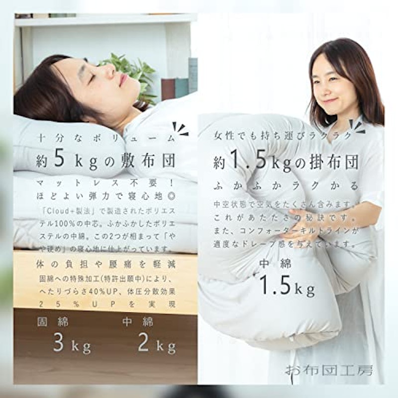 アプロディーテ 寧々(NENE) 布団7点セット 5