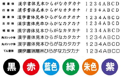 データーネーム21号 スタンド式 3