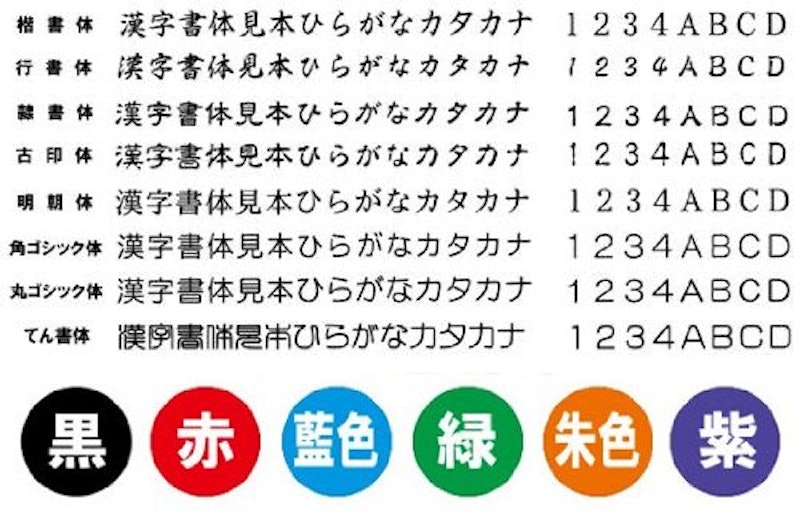 データーネーム21号 スタンド式 3