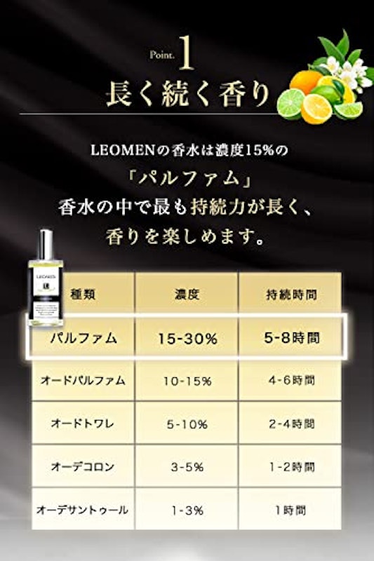 LEOMENパフューム シトラスムスク 4