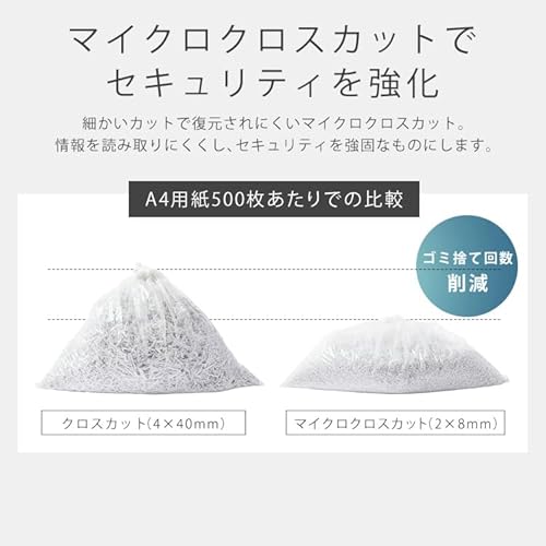 オフィスシュレッダー 3