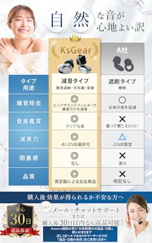 耳栓 3
