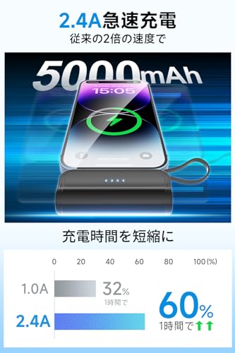 モバイルバッテリー 早い者勝ち 徹底比較】モバイルバッテリーのおすすめ人気ランキング【コスパ
