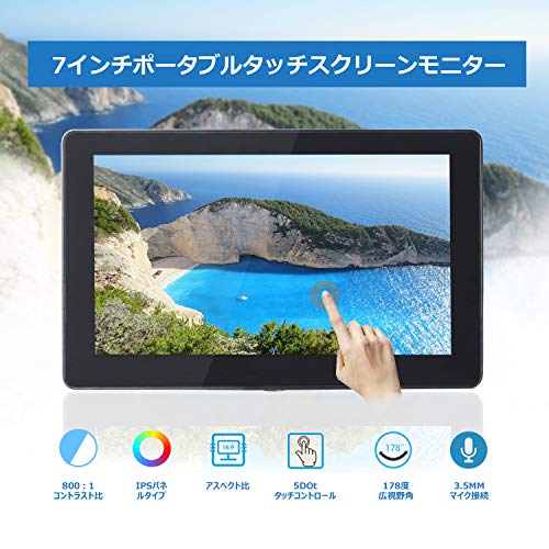 Raspberry Pi 用モニター 2