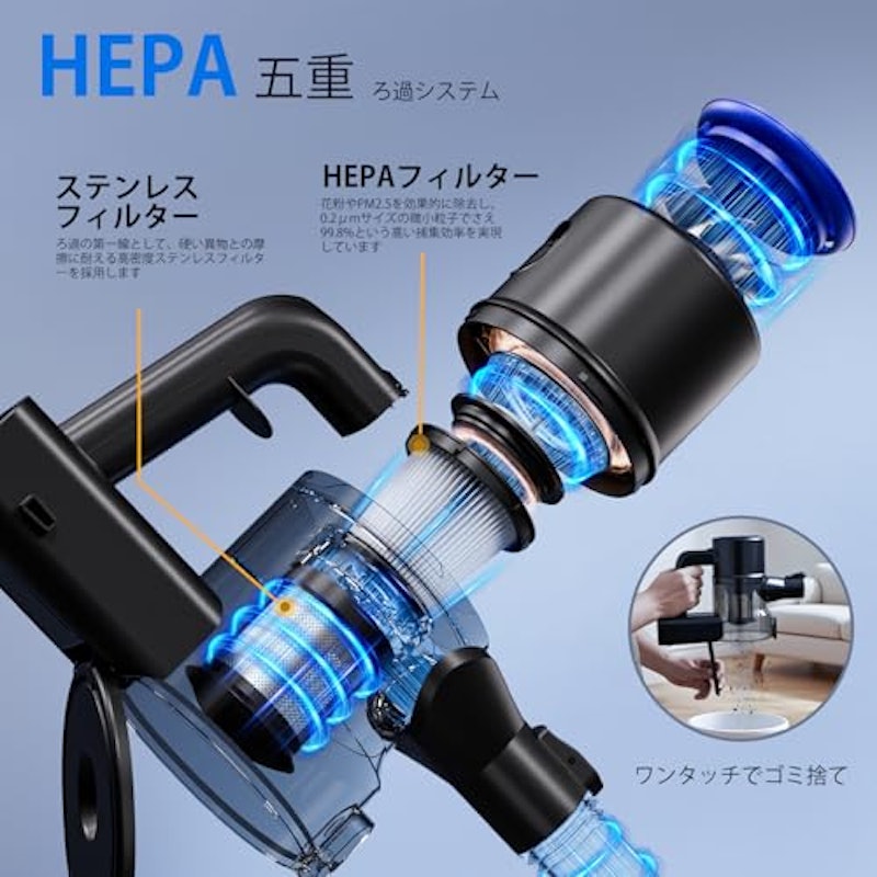 YIEEC コードレス掃除機 3