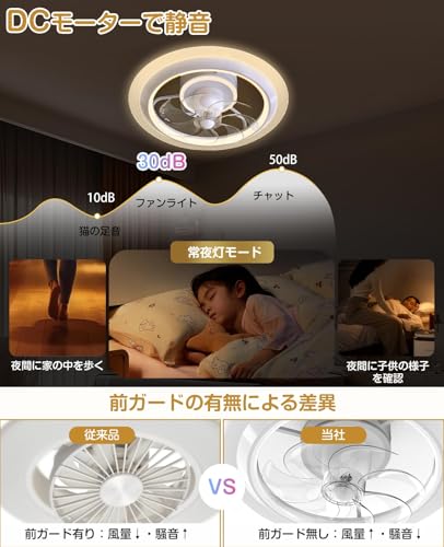 シーリングファンライト 3