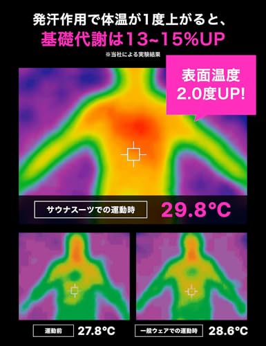 サウナスーツ 3