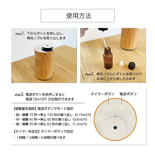 アロマディフューザー 4