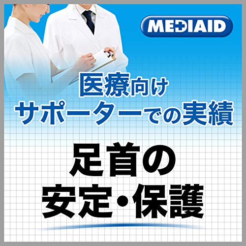メディエイド サポーター 3