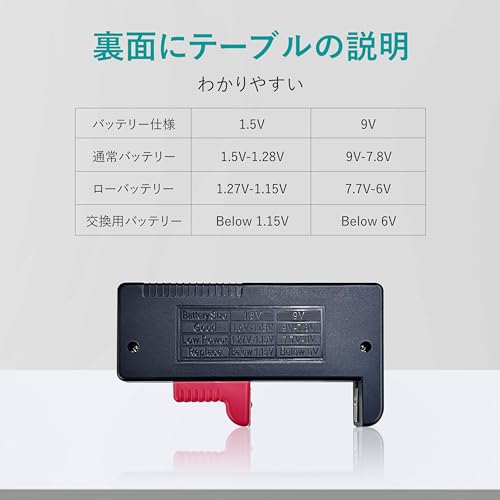 乾電池バッテリーチェッカー 6