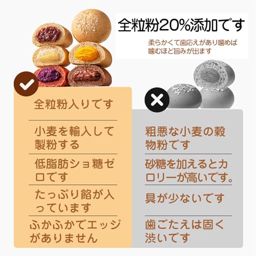 全粒粉 低糖質パン 2