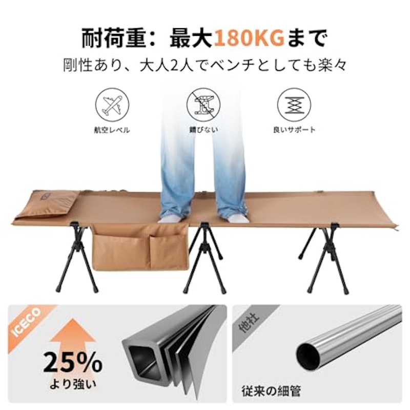 コット 3