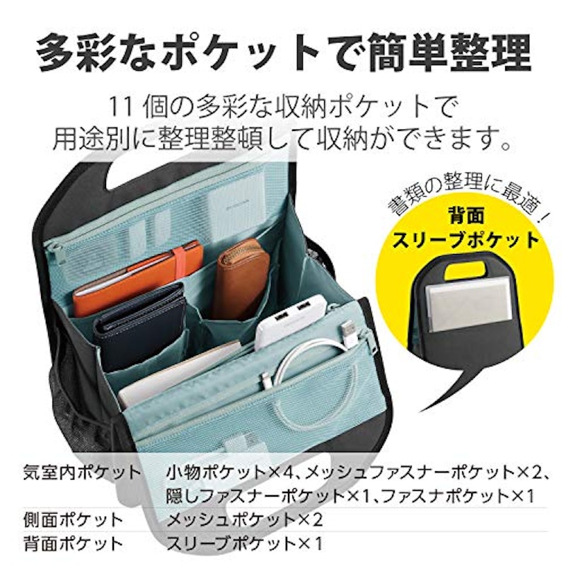 バッグインバッグ ボックス型 3