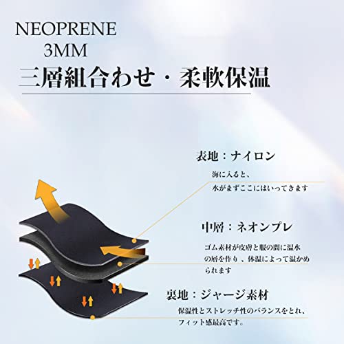ウェットスーツ 5