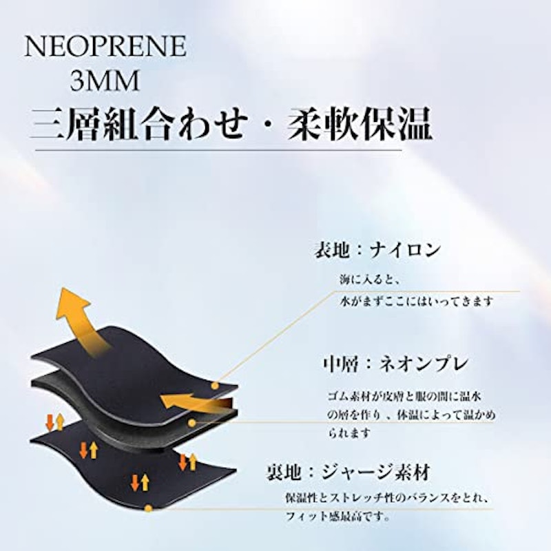 ウェットスーツ 5