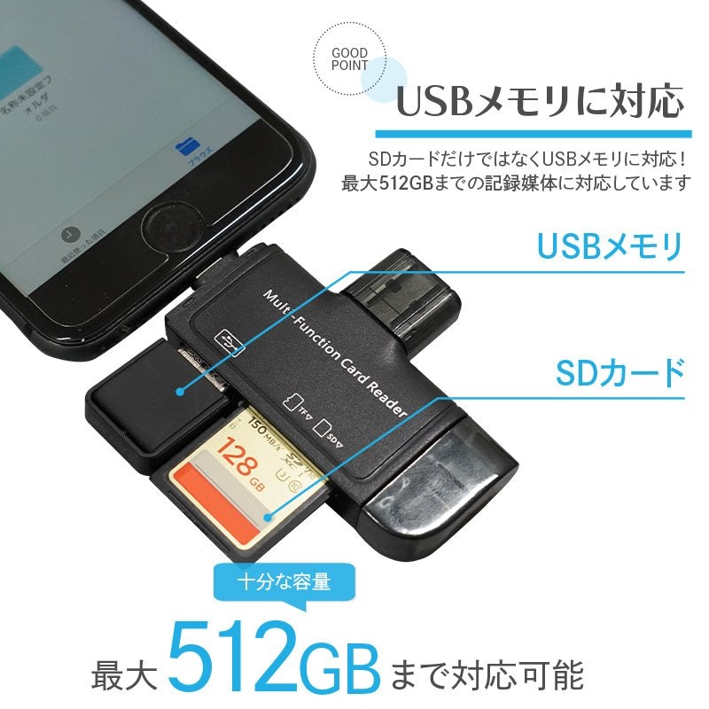 4inマルチカードリーダー 7