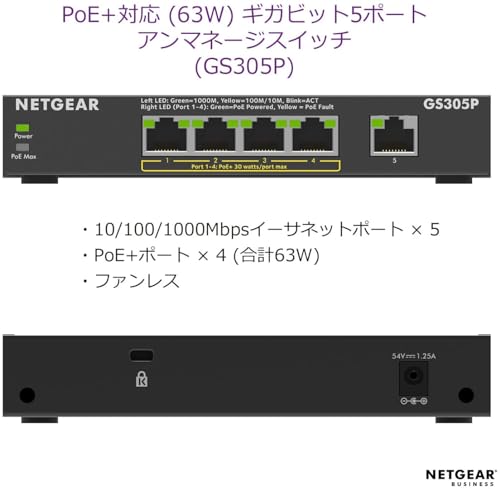 PoE+対応（63W）ギガビット5ポート アンマネージドエッセンシャルスイッチ 2