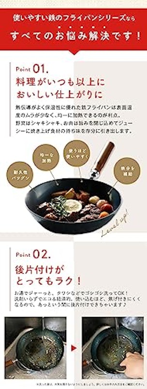フライパン 4