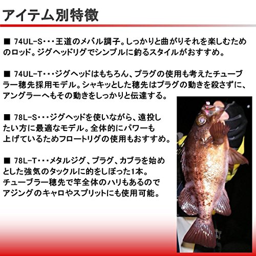 22年 メバリングロッドのおすすめ人気ランキング38選 Mybest