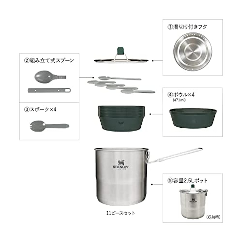 クックセット フォーフォー 3