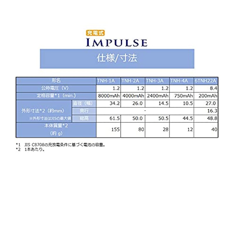 ニッケル水素電池 充電式IMPULSE 単6P形 6