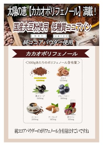 ココアパン 3