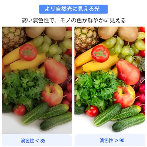 LEDシーリングライト 4