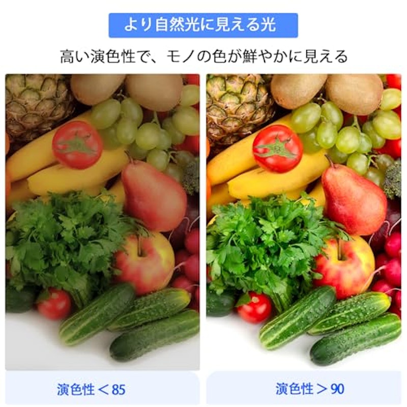 LEDシーリングライト 4