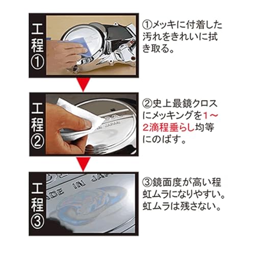メッキ保護・磨きセット 3