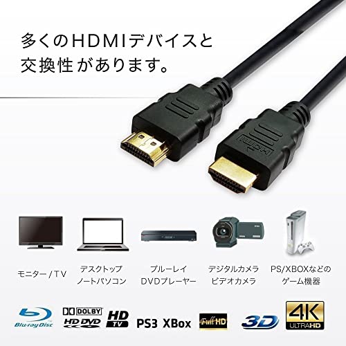 HDMIケーブル 4
