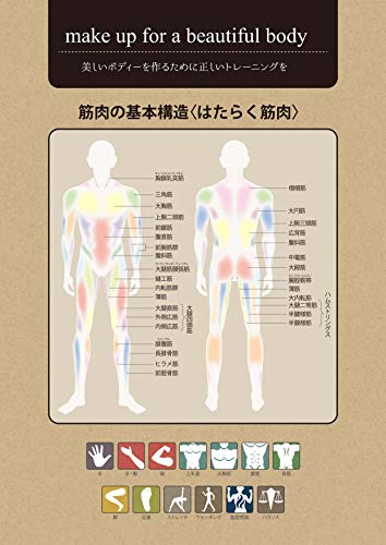 Vit Fit ランニングダンベル 5
