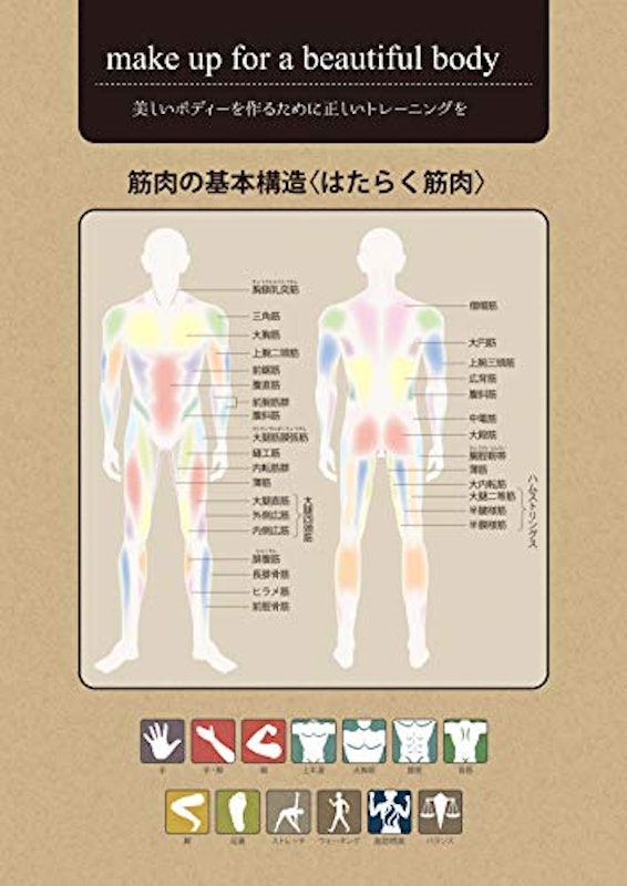 Vit Fit ランニングダンベル 5