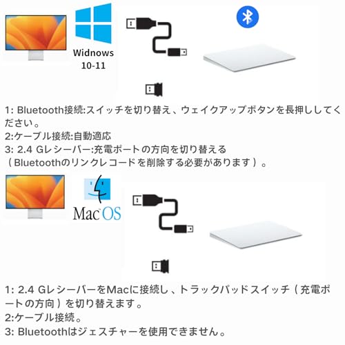 ワイヤレストラックパッド  3